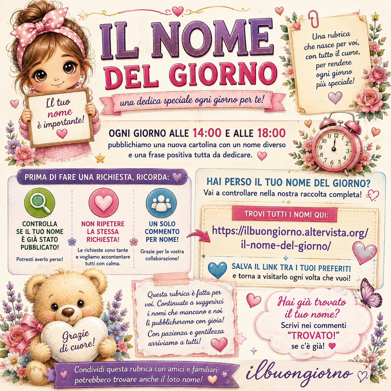 il nome del giorno